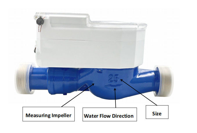 Monitore eficientemente o uso de água com o medidor de água inteligente IoT altamente integrado, portas de comunicação M-BUS/RS-485