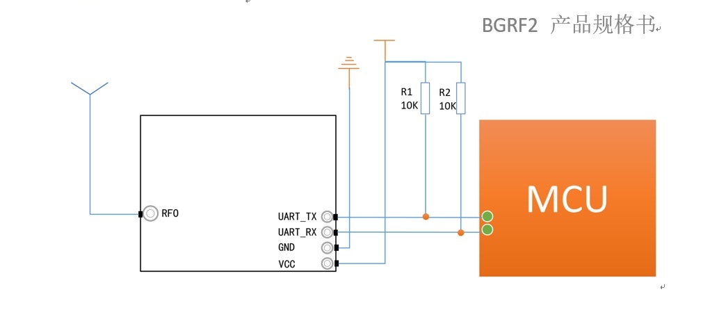 Módulo Wireless UART BGRF2 Ultra-Compacto: Velocidade de 100kbps, Sensibilidade de -121dBm e Modo Sleep de 1μa