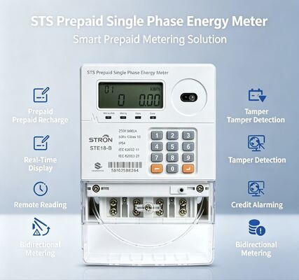 Medidor de eletricidade pré-pago inteligente adequado para uso residencial com capacidades de gerenciamento pré-pago