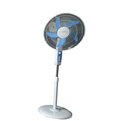 Sistema de Energia Solar Residencial 3C Standard 7.68W Para Ventilador DC de 17''